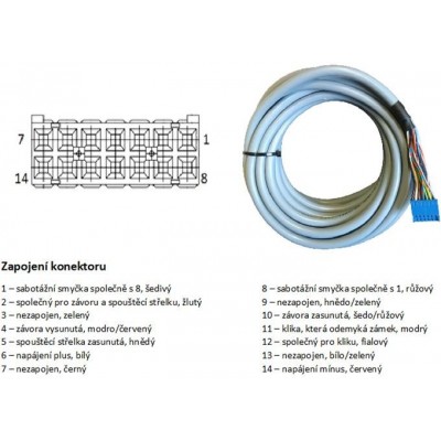 KAB 10/AA kabel propojovací s konektorem